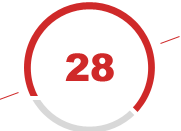 28秒快速滅火 28秒快速滅火