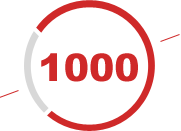 1000個客戶 1000個客戶